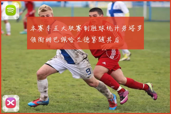 本赛季五大联赛制胜球统计劳塔罗领衔姆巴佩哈兰德紧随其后