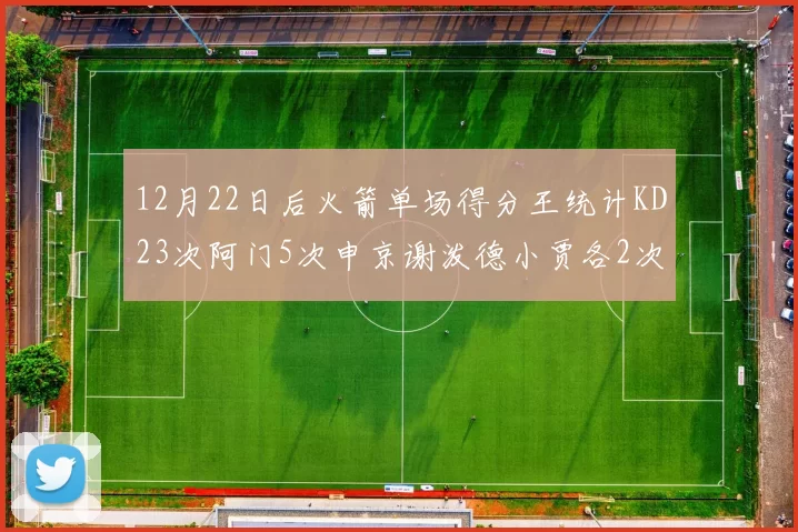 12月22日后火箭单场得分王统计KD23次阿门5次申京谢泼德小贾各2次
